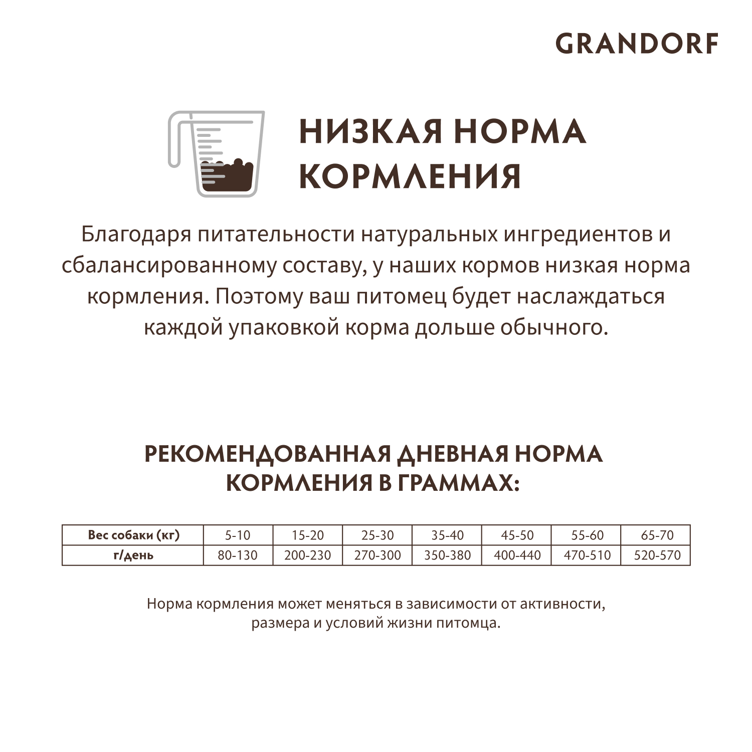 Grandorf Сухой корм для средних собак с белой рыбой 10 кг 5407007851027