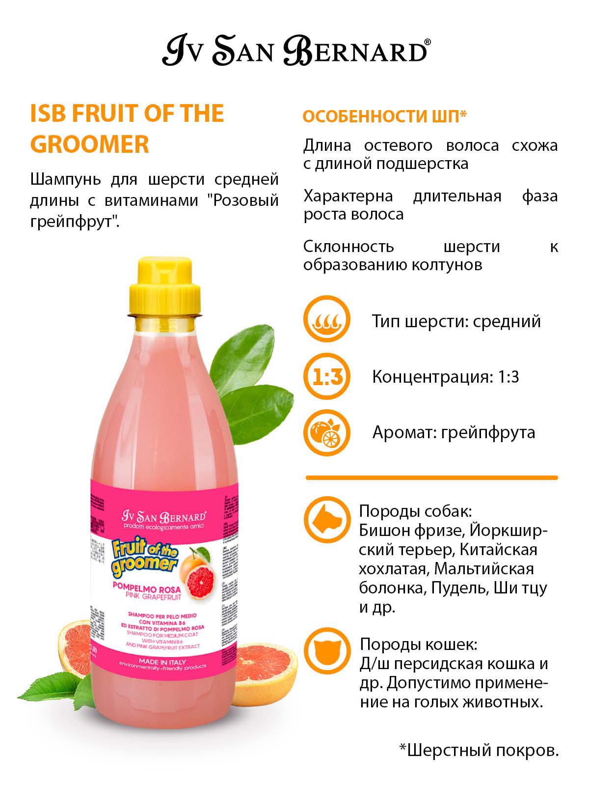 ISB  Grapefruit Шампунь для шерсти средней длины 1 л 8022767041548