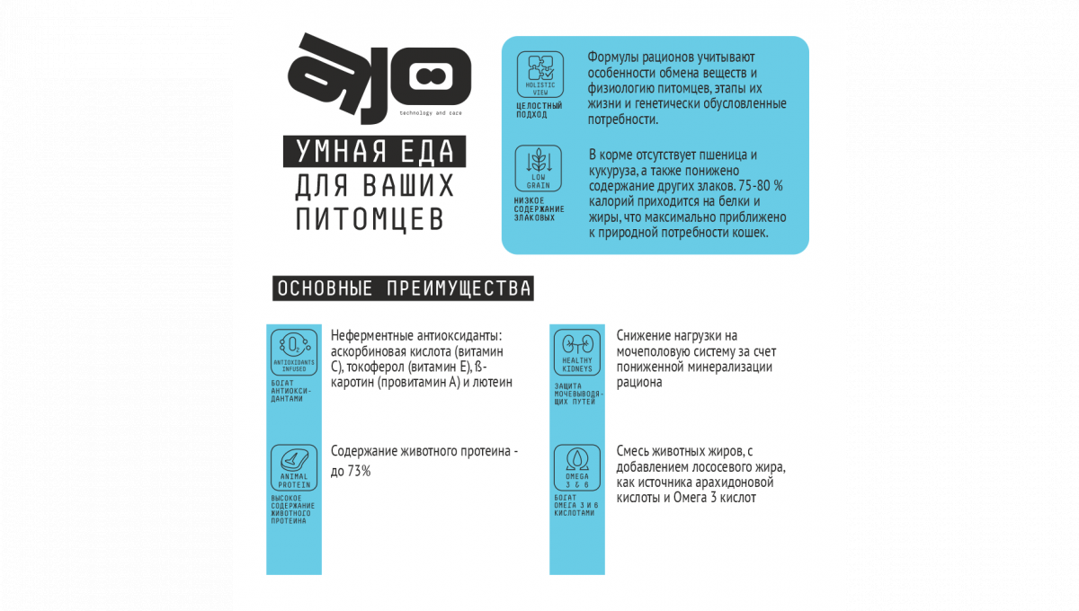 Ajo Сухой корм для взрослых кошек Active с индейкой 10 кг 4630169560075