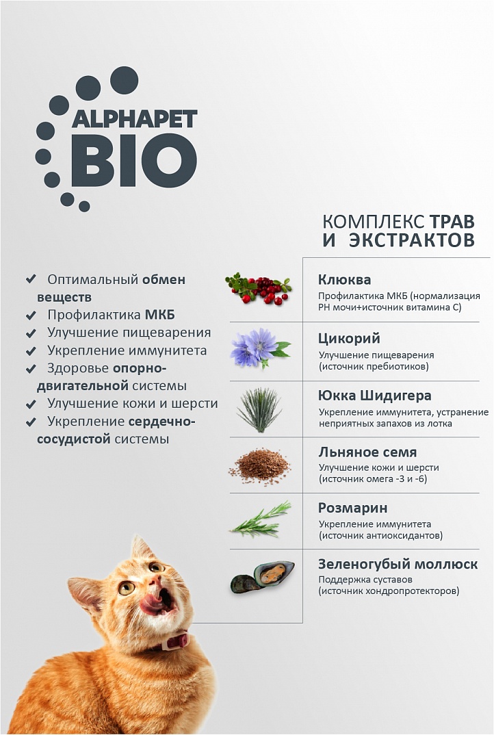 AlphaPet Альфа Пет Superpremium сухой для стерилизованных кошек и котов с Уткой и индейкой 400г 4670064651690