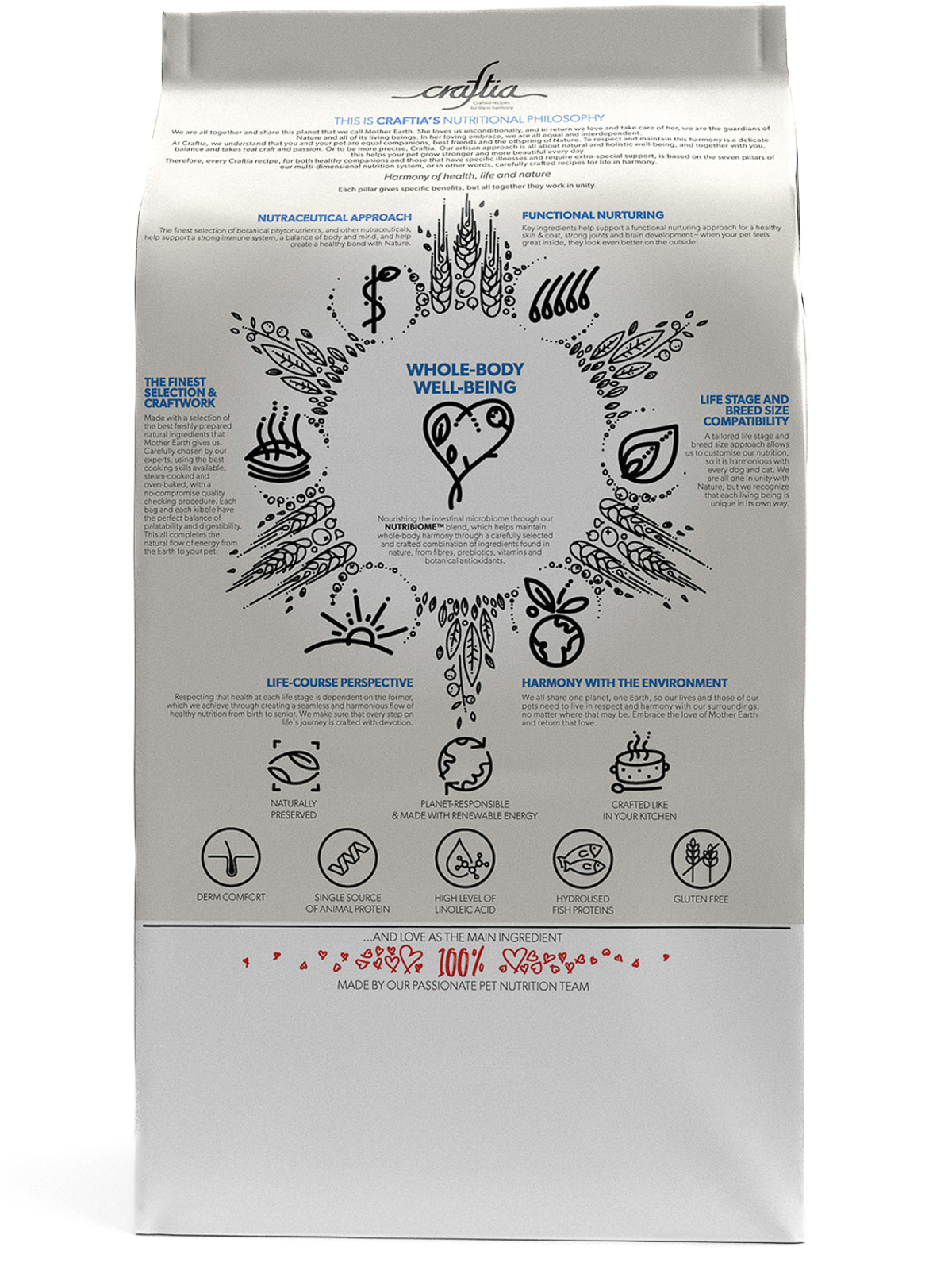 Ветеринарная диета CRAFTIA GALENA CAT HYPOALLERGENIC DERM CARE Гипоаллердженик Дерм для кошек при пищевой аллергии и заболеваниях кожи 4,5 кг