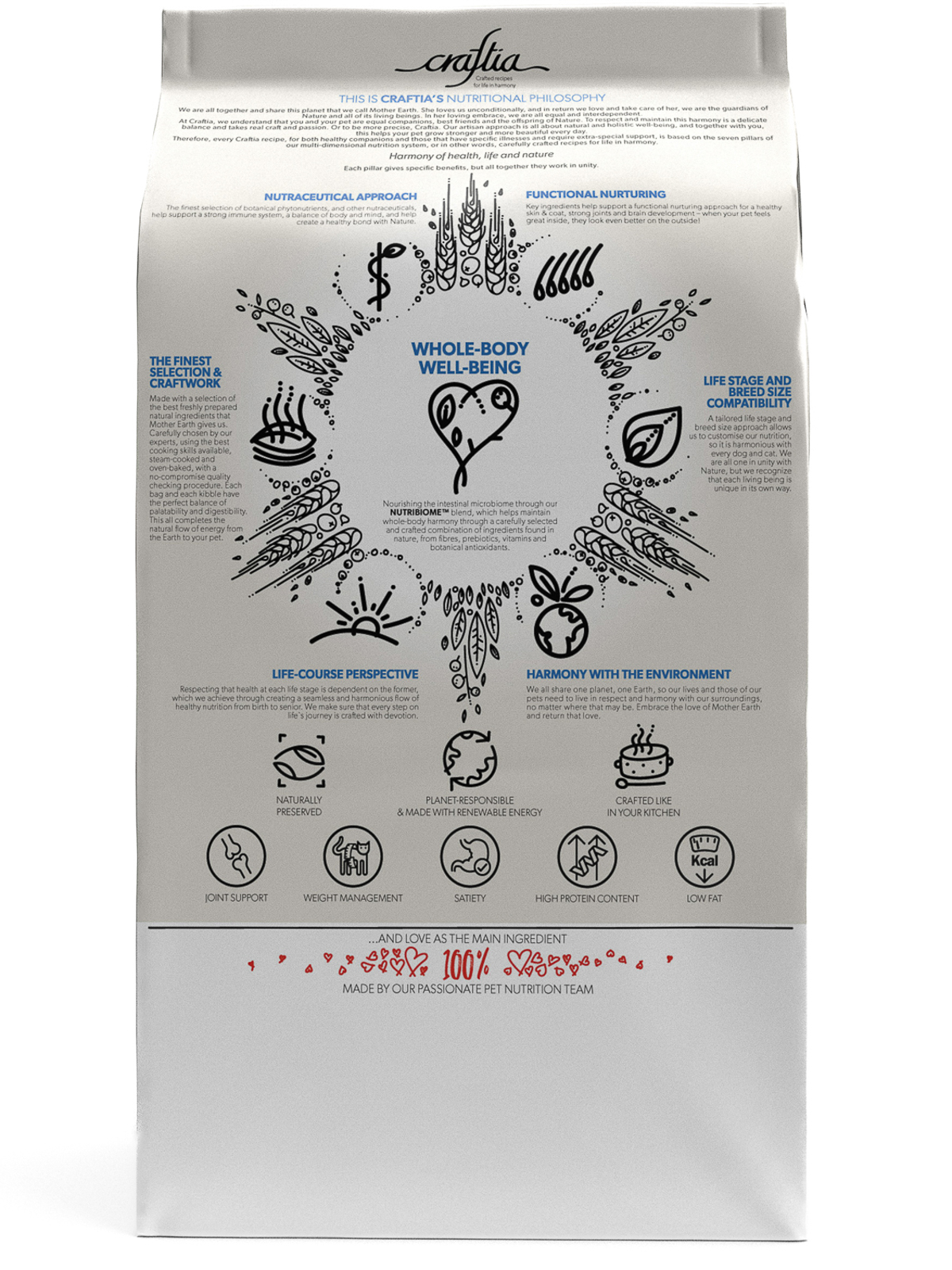 Ветеринарная диета CRAFTIA GALENA CAT WEIGHT MANAGEMENT (Obesity) Вейт менеджмент (Обесити) для кошек при избыточном весе 1,4 кг