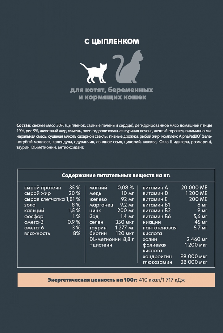 AlphaPet Альфа Пет Superpremium сухой корм для котят, беременных и кормящих кошек с цыпленком 7кг 4670064652284