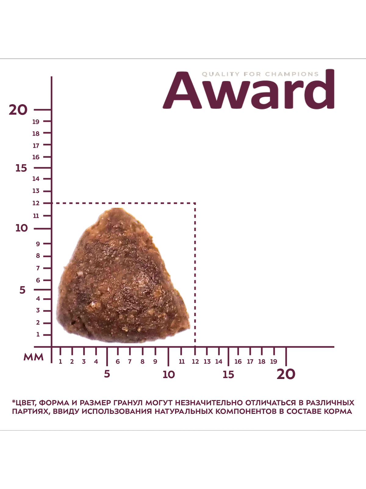 Сухой корм AWARD для взрослых собак всех пород с ягненком и индейкой с добавлением яблока и черники 12кг 4630147175833