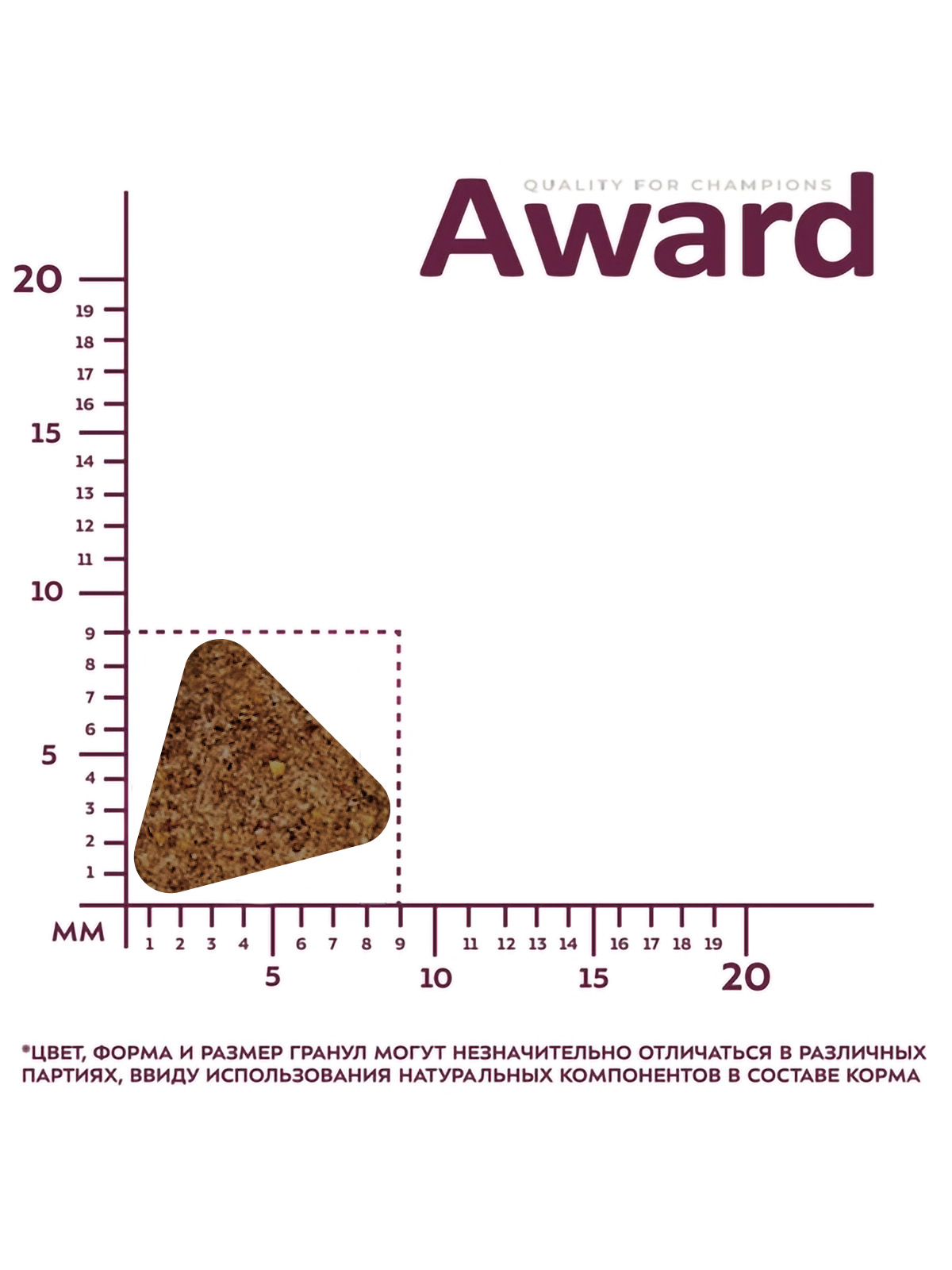 Сухой корм AWARD для щенков от 1 мес, беременных и кормящих сук мелких и мин. пород с ягненком и индейкой с добавлением брокколи и брусники 10кг 4630147173310