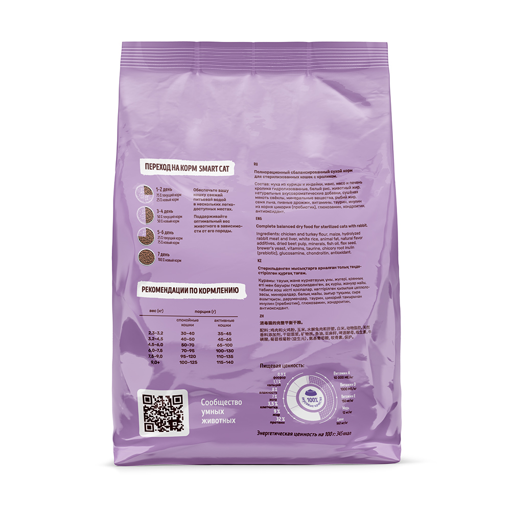 Smart Cat Сухой корм для стерилизованных кошек с кроликом 5 кг 4640201670402 4673725854904
