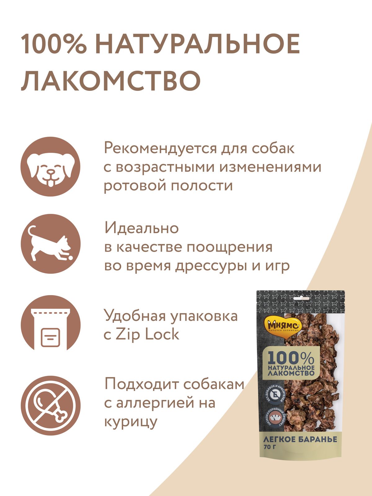 Лакомство Мнямс На каждый день для собак Легкое баранье 70 г