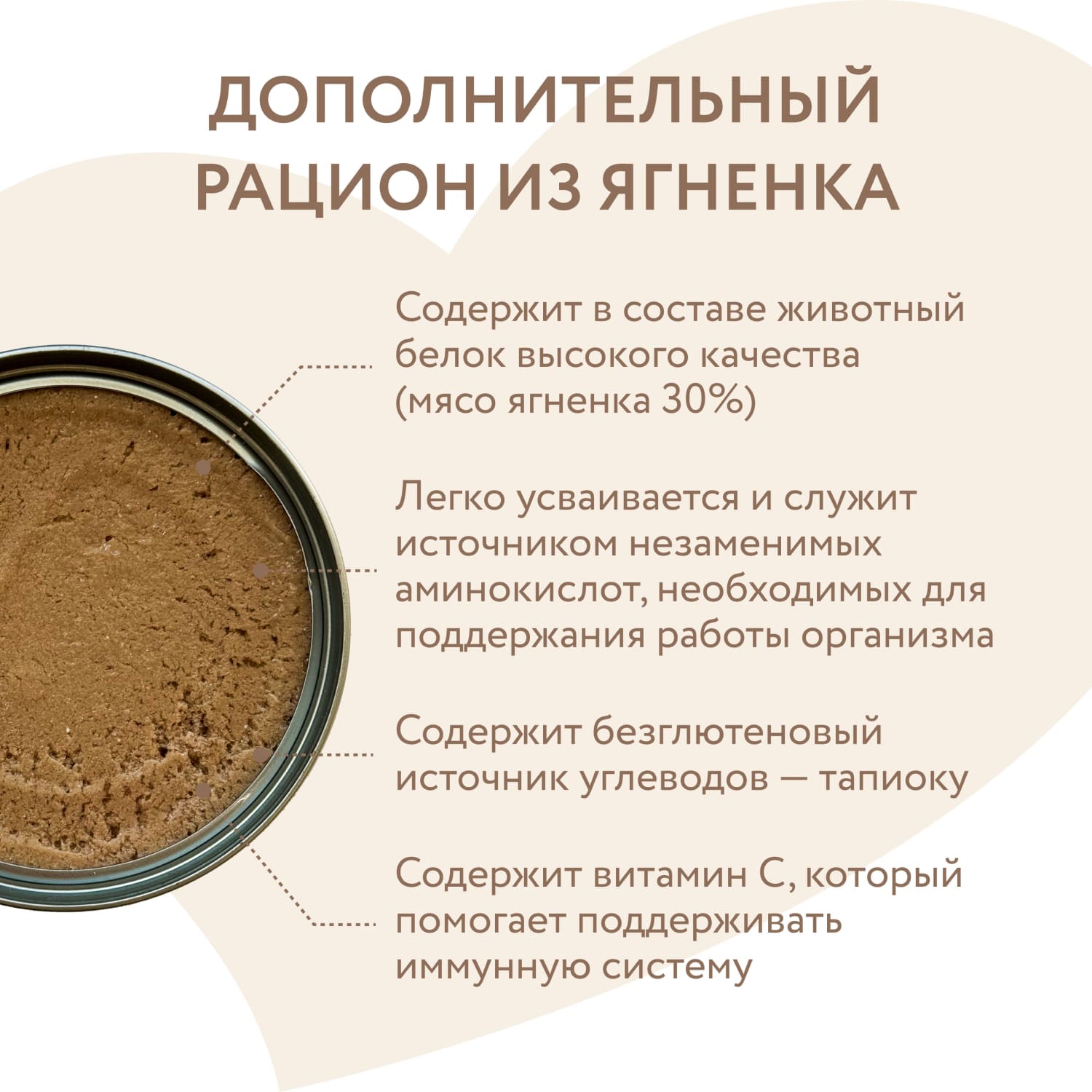 Мнямс Влажный корм из ягненка д/соб и щенк. от 6 мес. 80гр