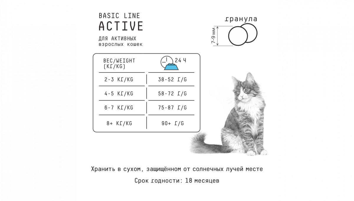 Ajo Сухой корм для взрослых кошек Active с индейкой 10 кг 4630169560075