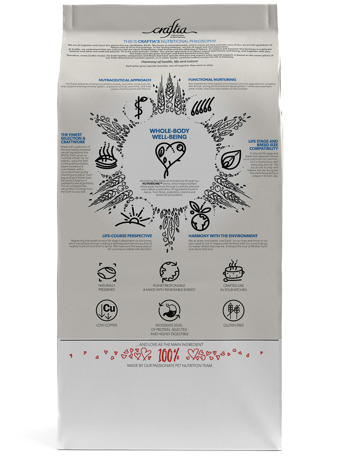 Ветеринарная диета CRAFTIA GALENA DOG HEPATIC CARE Гепатик для собак при заболеваниях печени 2 кг