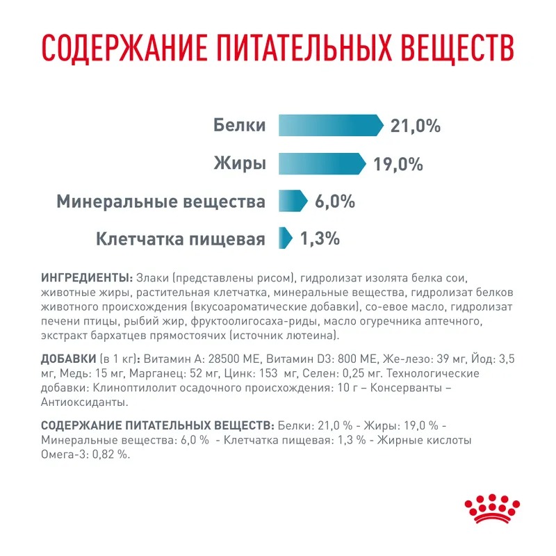 ROYAL CANIN Hypoallergenic сухой корм для собак 7 кг 4627109385270