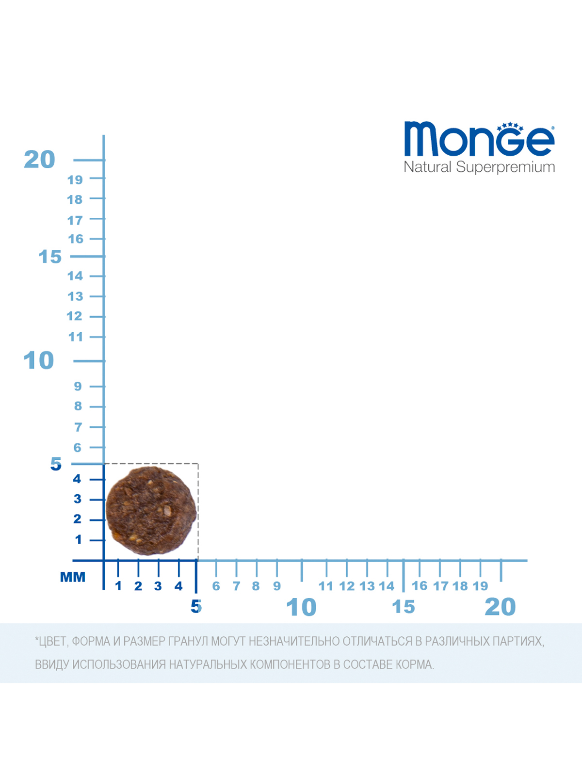 Сухой корм Monge Dog Speciality Line Extra Small для взрослых собак миниатюрных пород, из ягненка с рисом и картофелем 2,5 кг