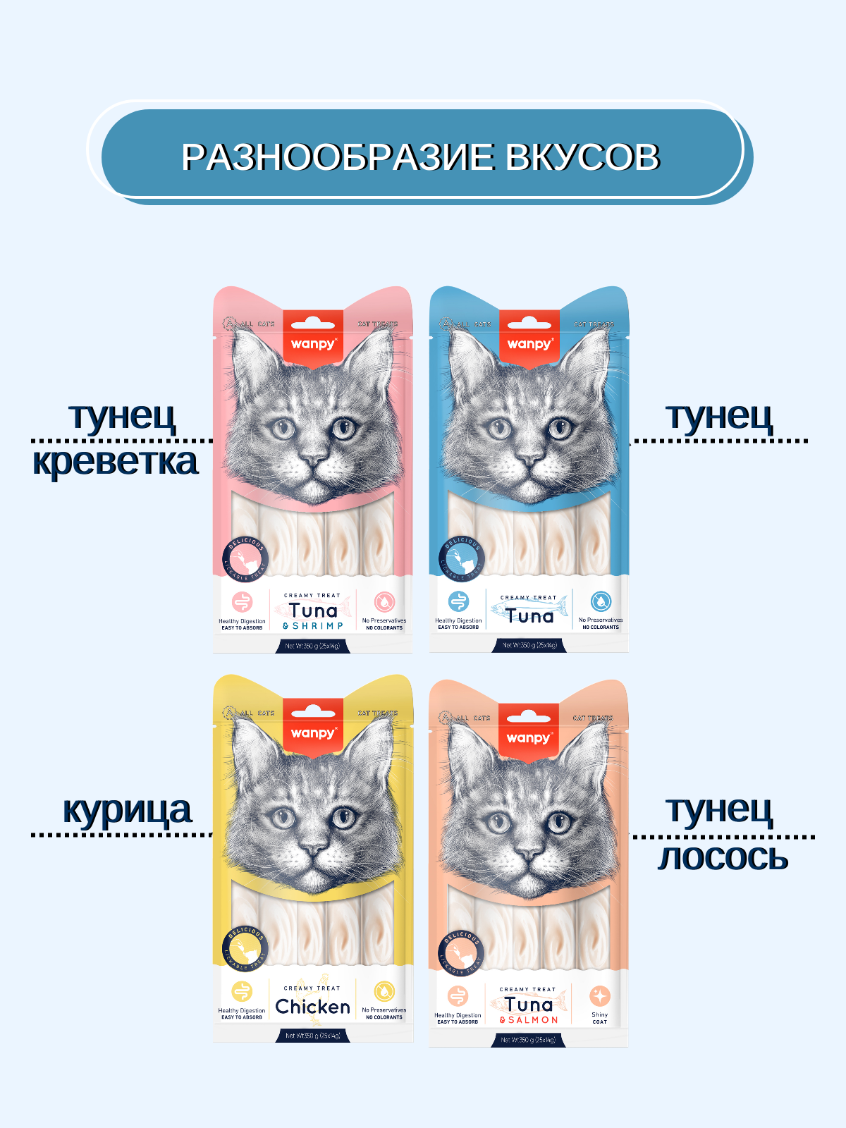 Wanpy Cat Лакомство для кошек нежное пюре из тунца 25 шт х14 г
