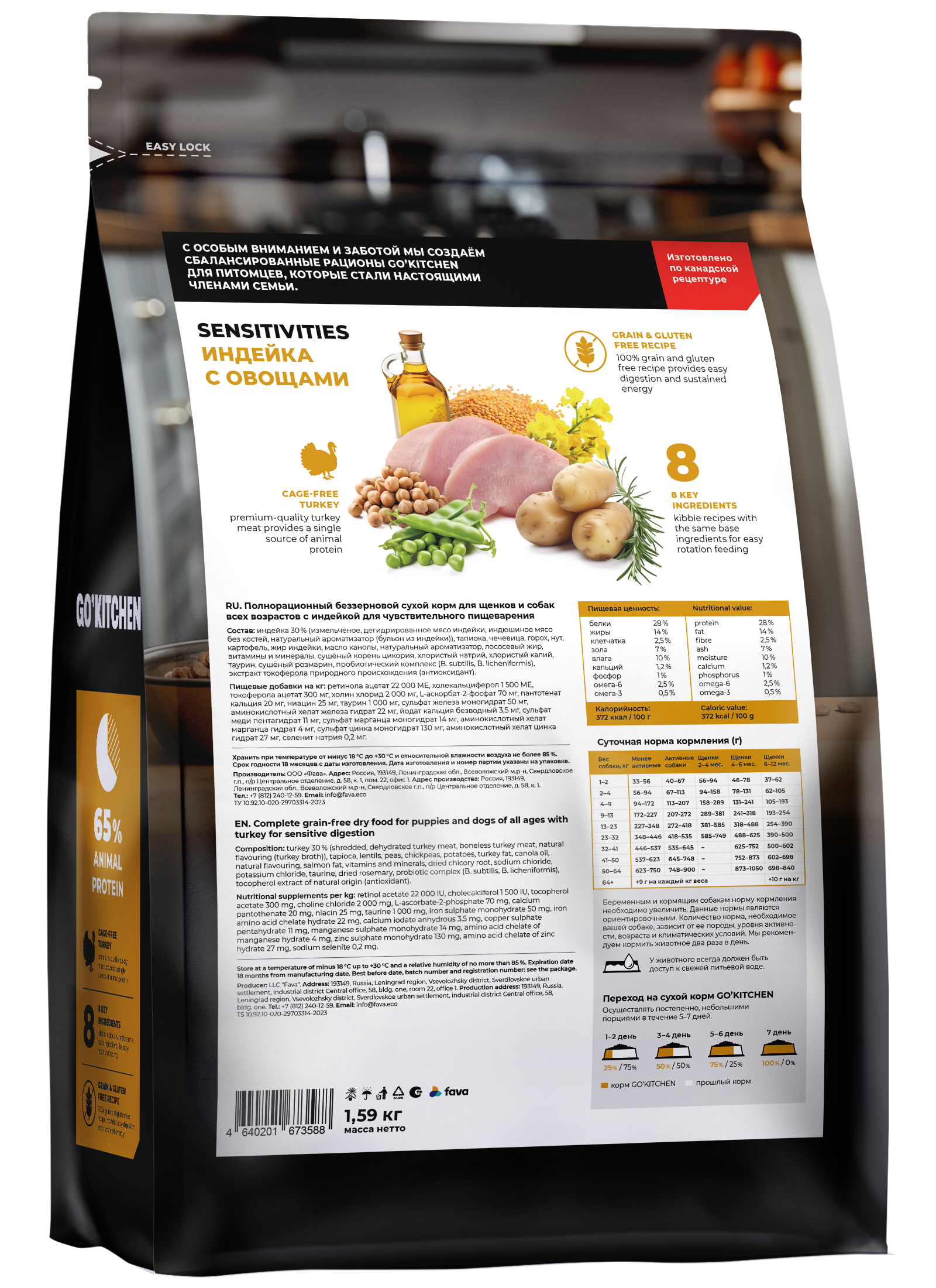 GO'KITCHEN Сухой беззерновой корм Sensitive для собак индейкой 1,59 кг 4640201673588