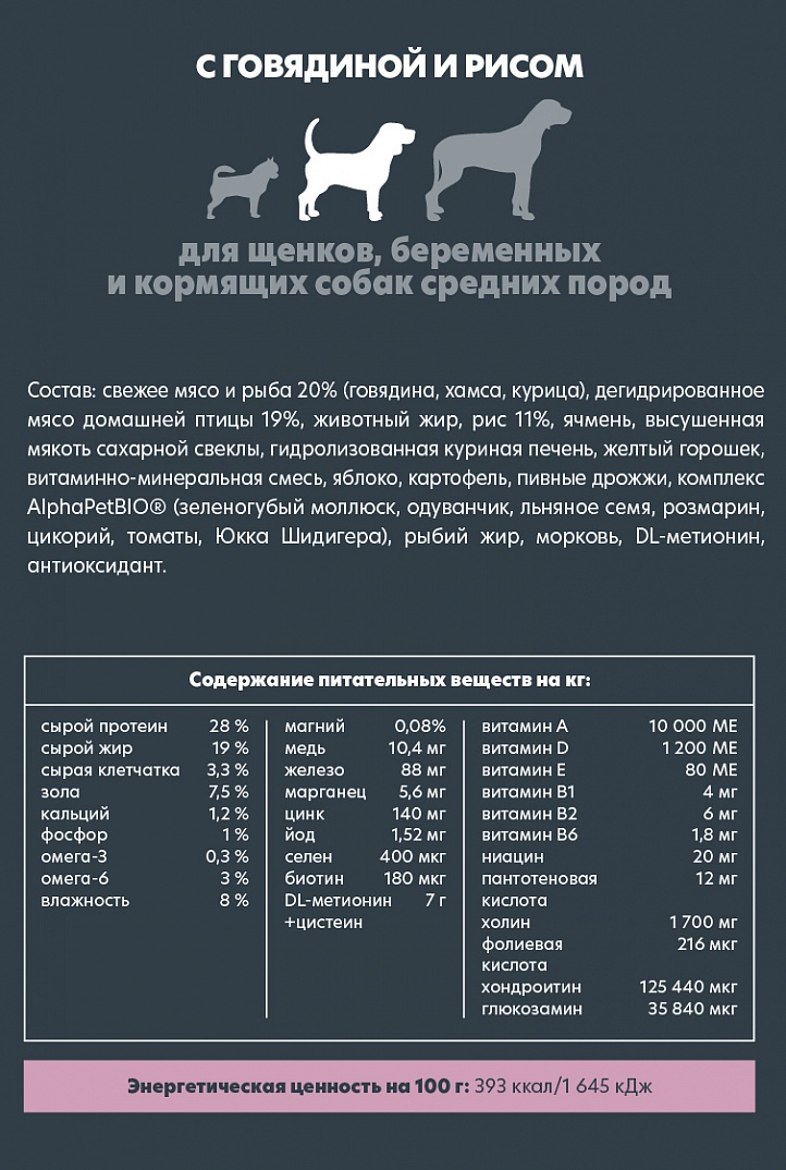 AlphaPet Superpremium Сухой корм для щенков средних пород с говядиной и рисом 900 гр 4670064651607