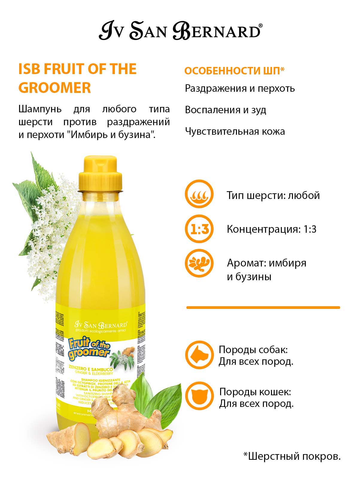 ISB  Fruit Шампунь для любого типа шерсти против перхоти 1л 8022767041579