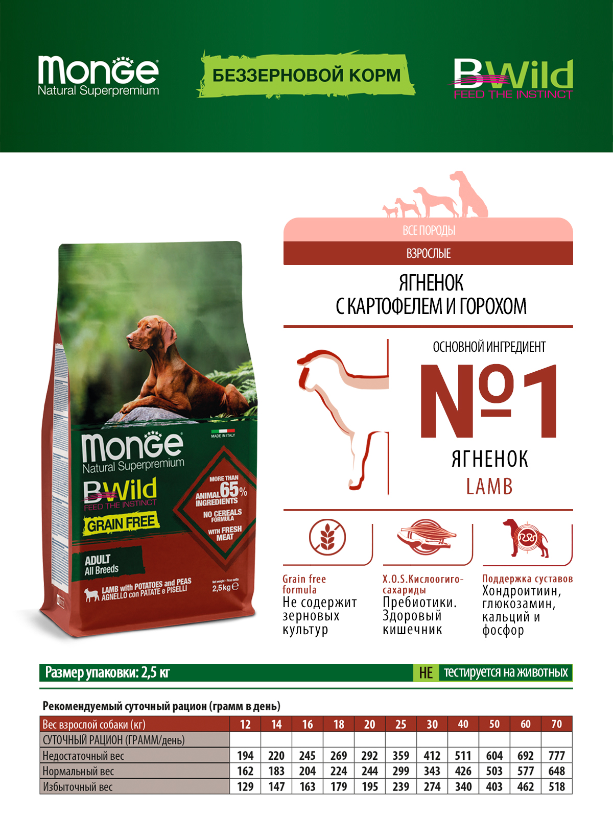 Сухой корм Monge Dog BWild GRAIN FREE для собак, беззерновой, из мяса ягненка с картофелем 2,5 кг