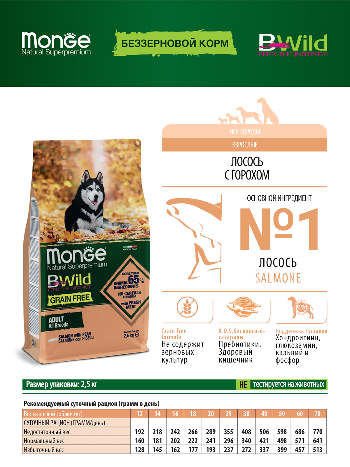 Сухой корм Monge Dog BWild GRAIN FREE для взрослых собак, беззерновой, из лосося 2,5 кг