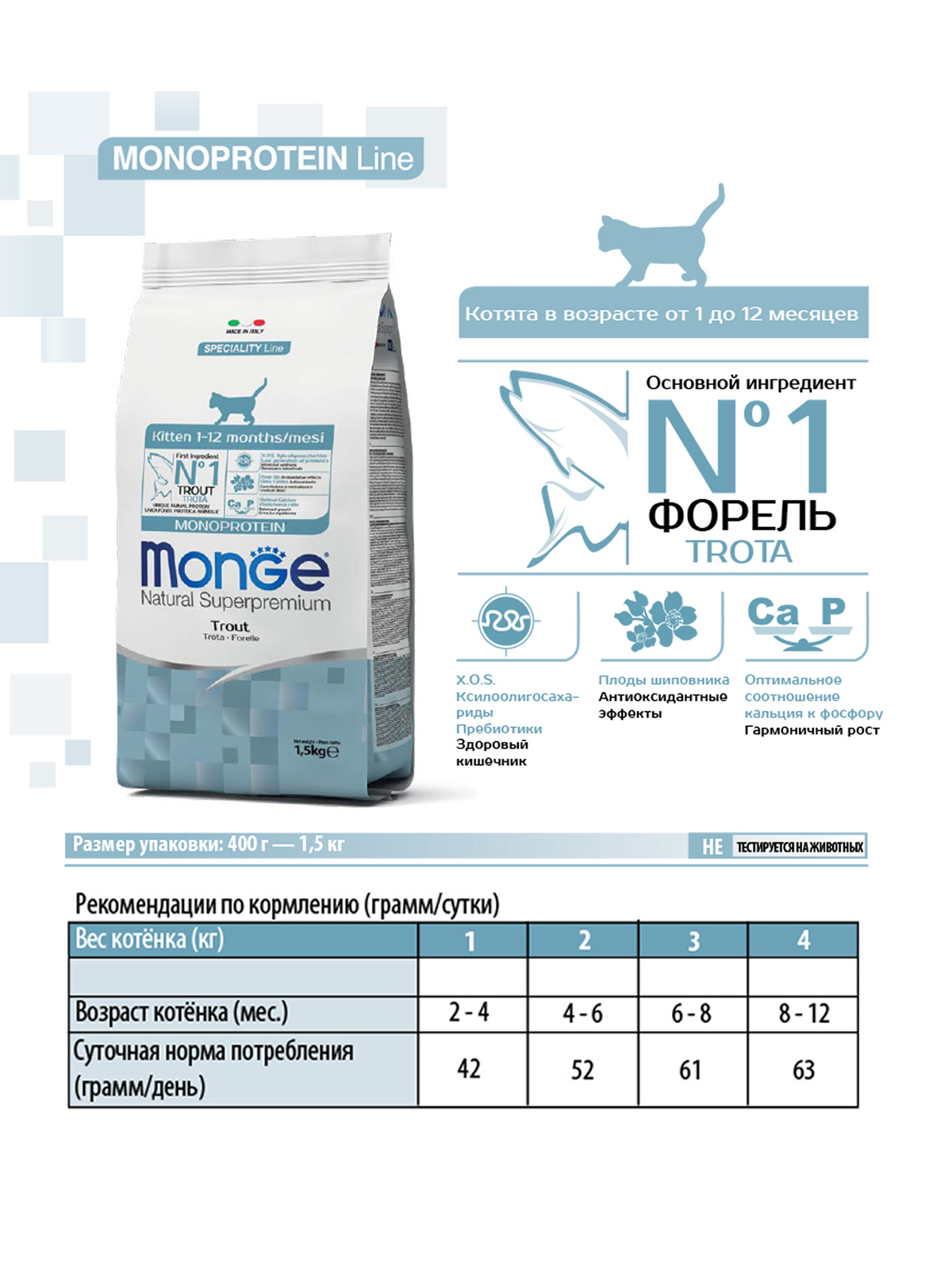 Сухой корм Monge Cat Speciality Line Monoprotein для котят и беременных кошек, из форели 1,5 кг