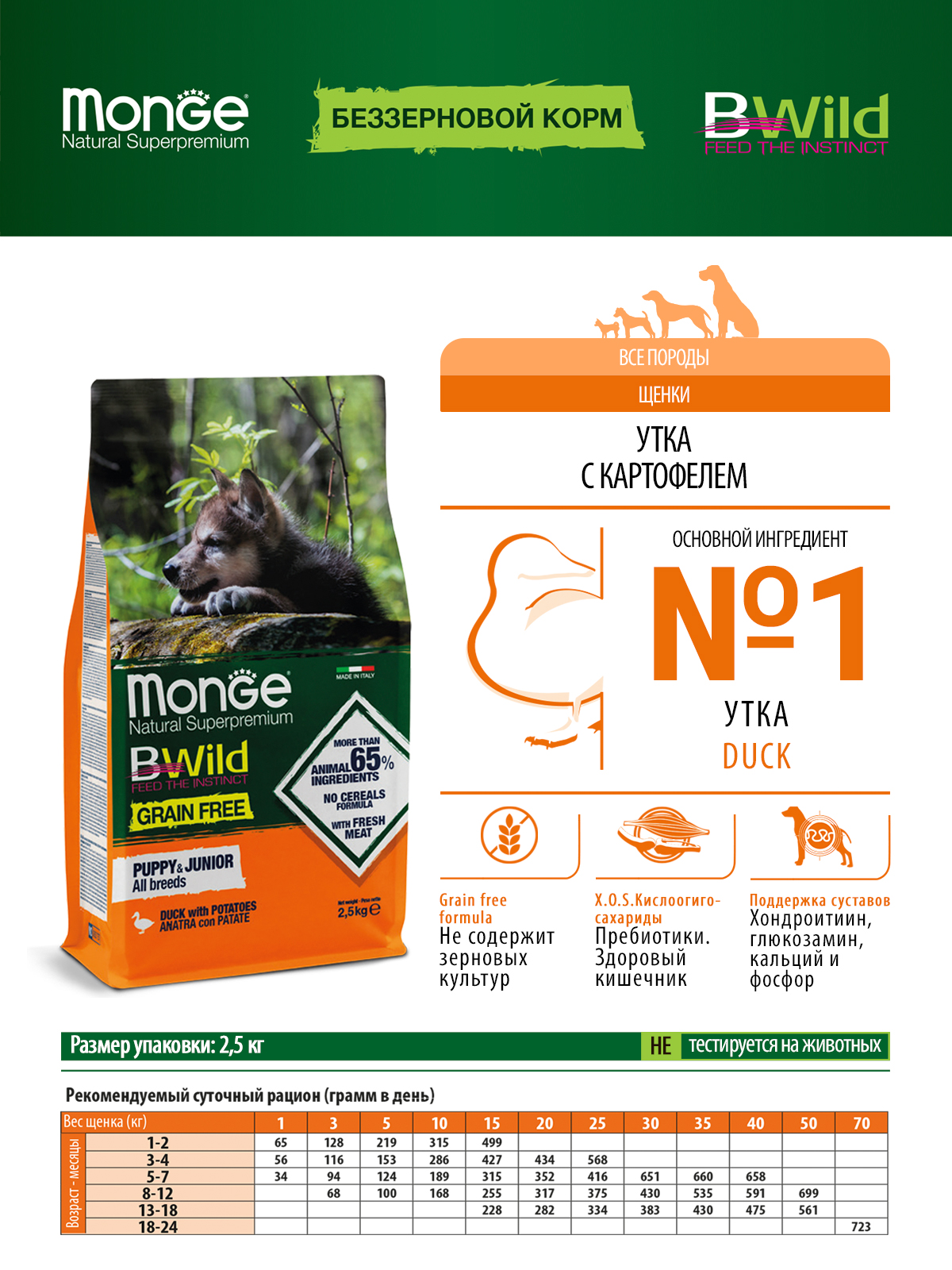 Сухой корм Monge Dog BWild GRAIN FREE Puppy & Junior для щенков, беззерновой, из мяса утки с картофелем 2,5 кг