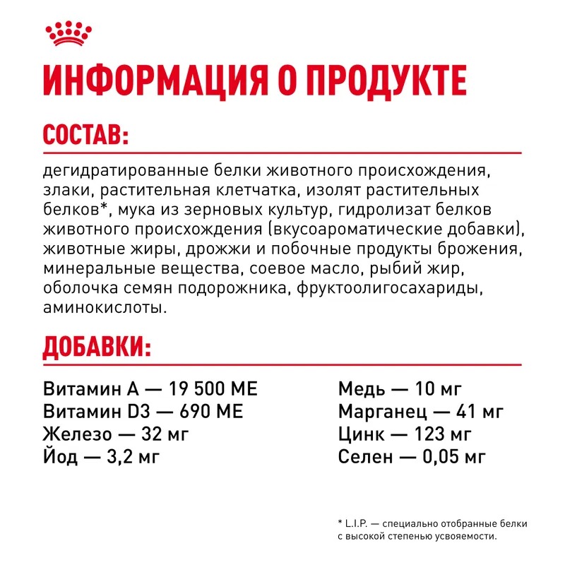 ROYAL CANIN Cухой корм для контроля аппетита кошек 2 кг