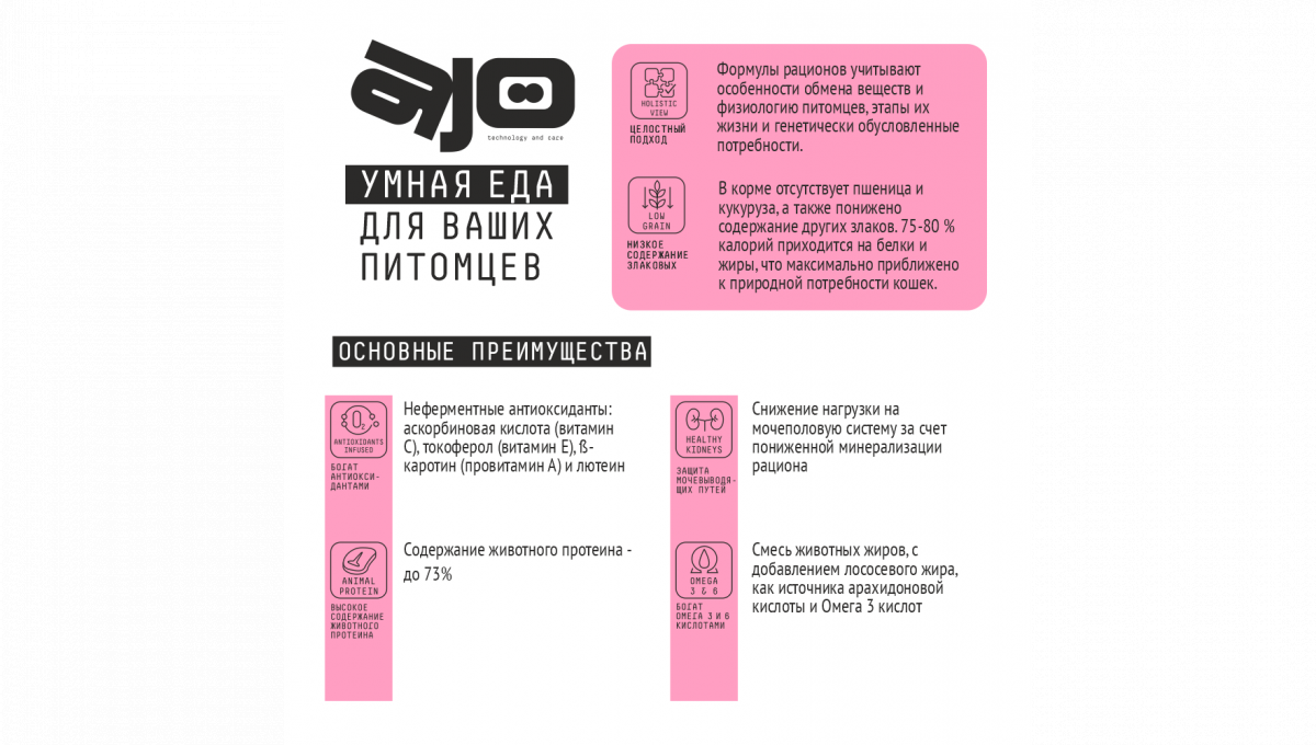 Ajo Сухой корм для котят и беременных кошек Kitten&Mom с индейкой 1,5 кг 4630169560020