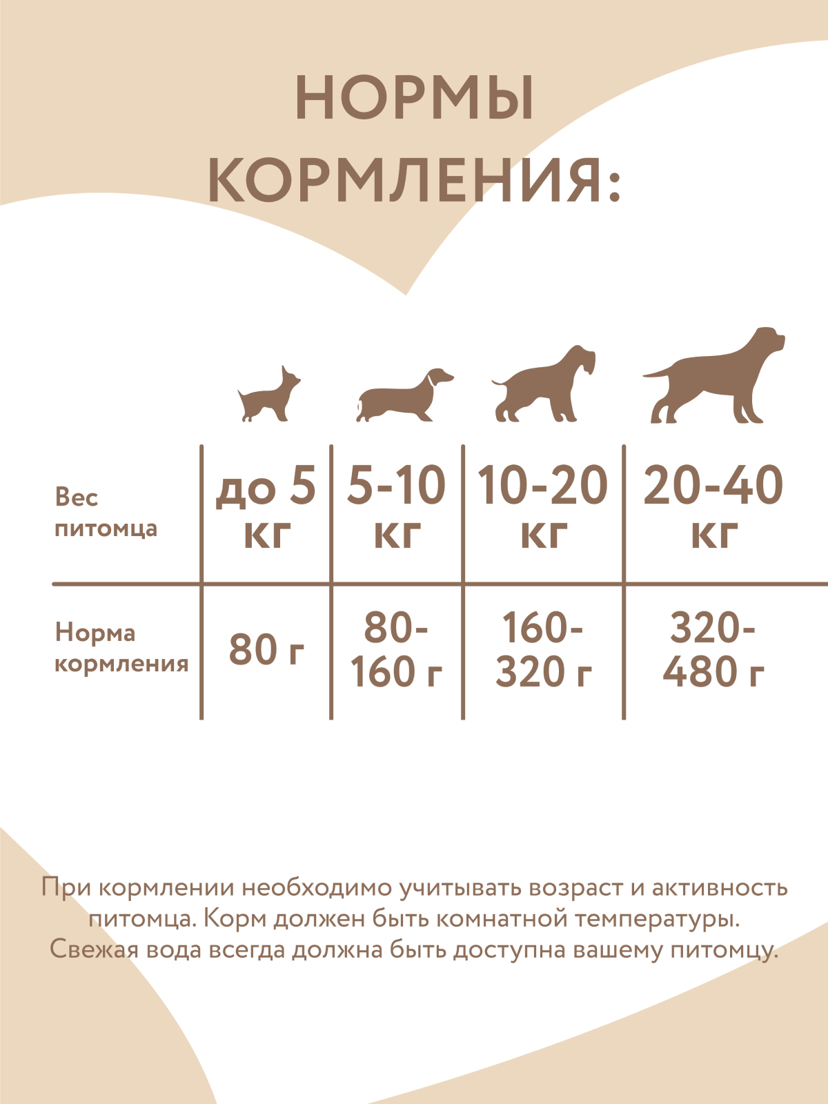 Влажный дополнительный корм Мнямс На каждый день Мусс из лосося для собак и щенков старше 6 месяцев 80 г