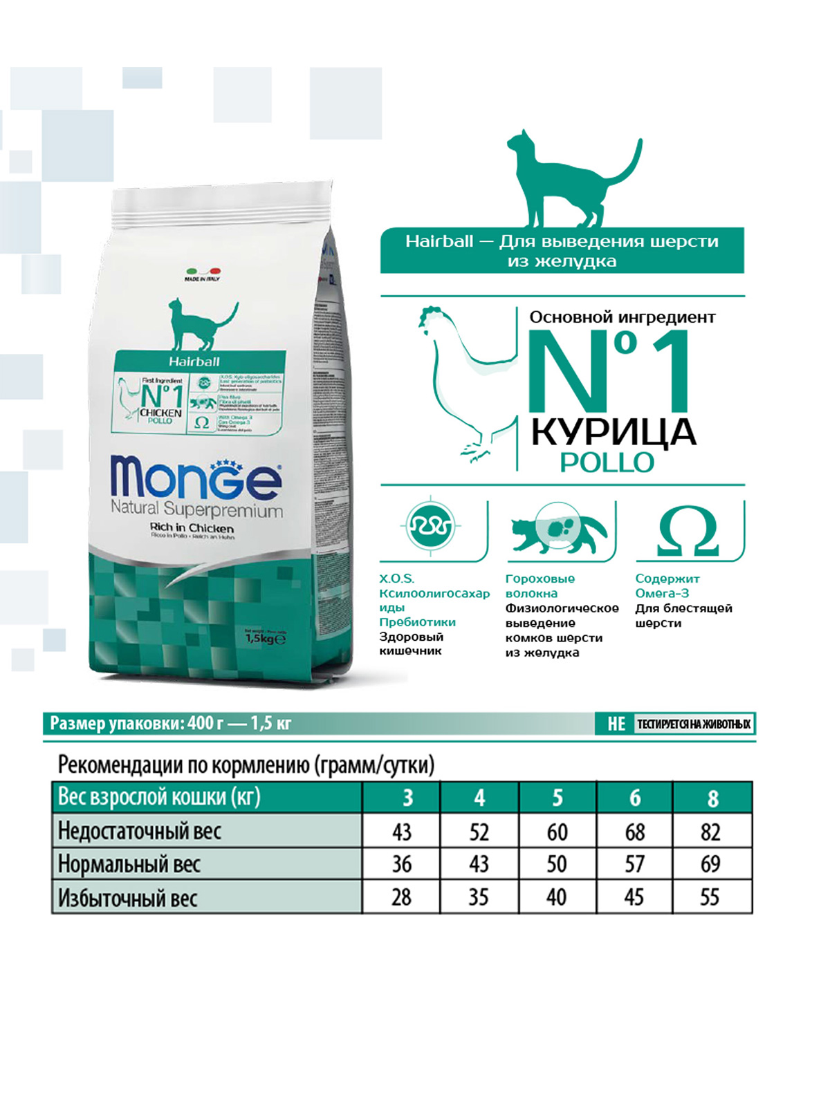 Сухой корм Monge Cat Daily Line Hairball для кошек, для выведения шерсти, из курицы 1,5 кг