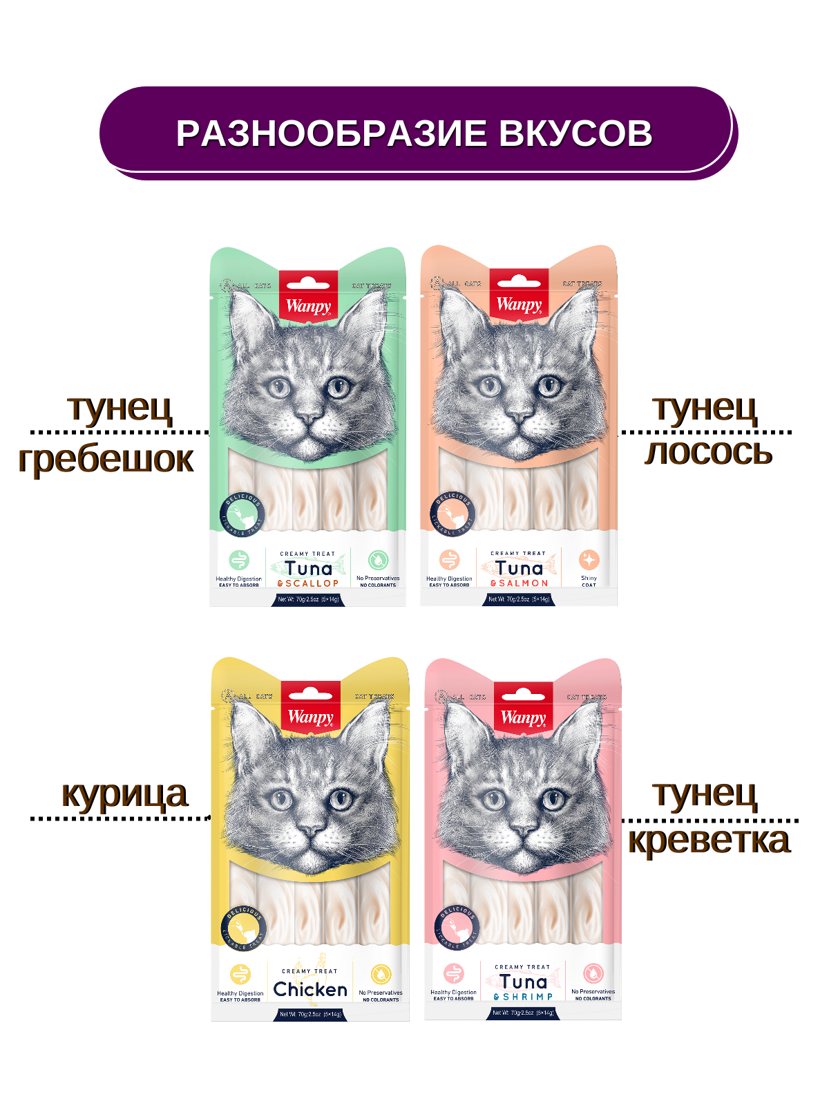 Wanpy Cat Лакомство для кошек нежное пюре из тунца и креветок 70 г
