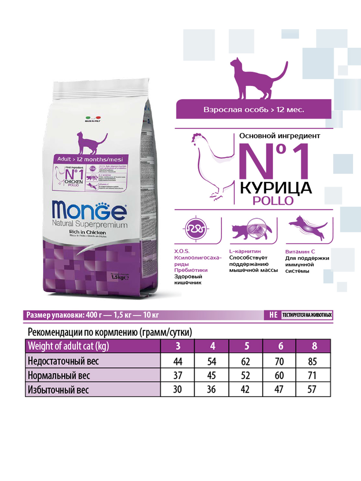 Сухой корм Monge Cat Daily Line для взрослых кошек, из курицы 1,5 кг