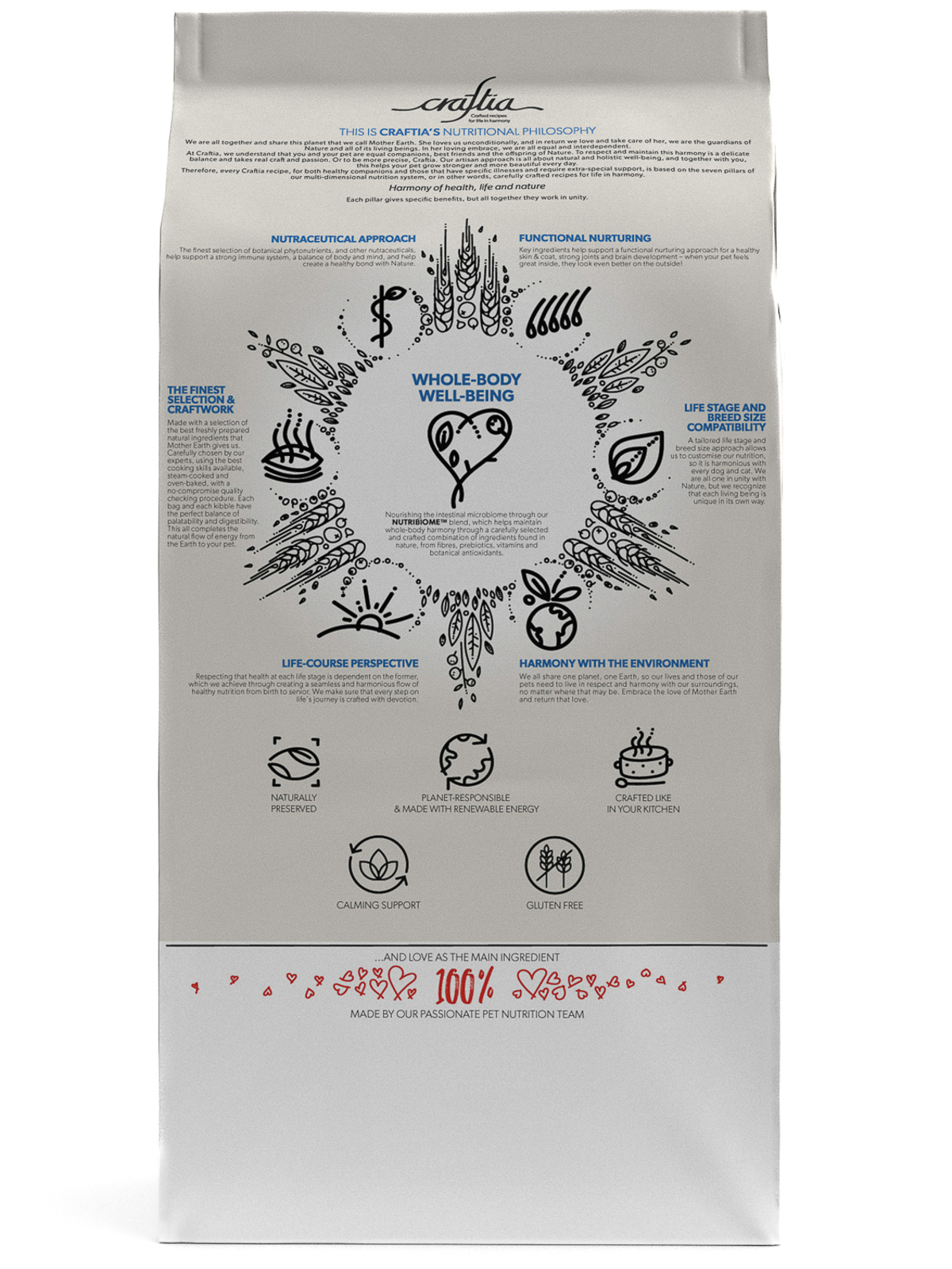 Ветеринарная диета CRAFTIA GALENA DOG CALMING CARE Калминг для собак при стрессовых ситуациях 10 кг