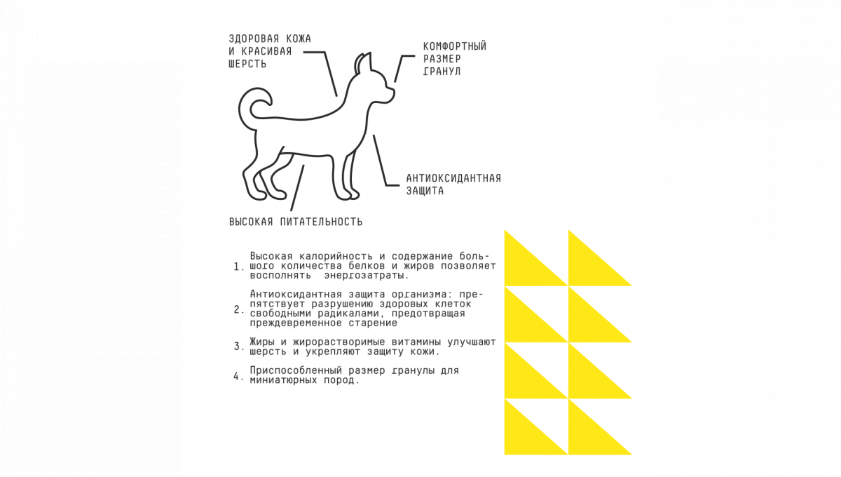 Ajo Сухой корм для собак миниатюрных пород Very Small Adult с индейкой 1,5 кг 4630169560334