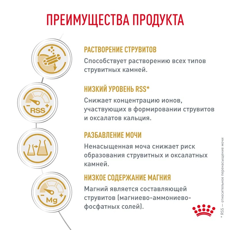 ROYAL CANIN Urinary для взрослых собак при лечении МКБ 2 кг 4627109385317