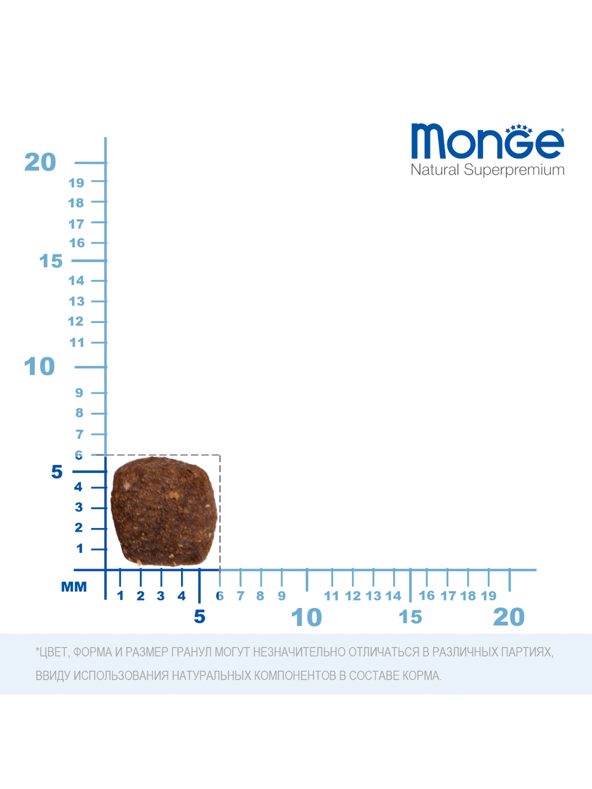 Сухой корм Monge Dog BWild GRAIN FREE Puppy & Junior для щенков, беззерновой, из мяса утки с картофелем 2,5 кг