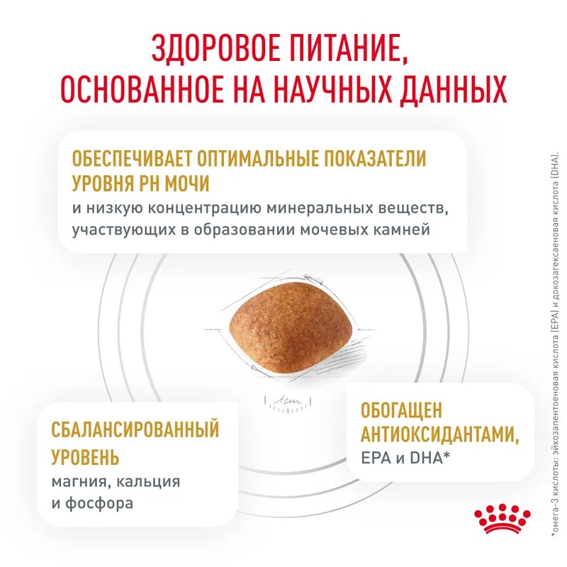 ROYAL CANIN Urinary для взрослых собак при лечении МКБ 2 кг 4627109385317