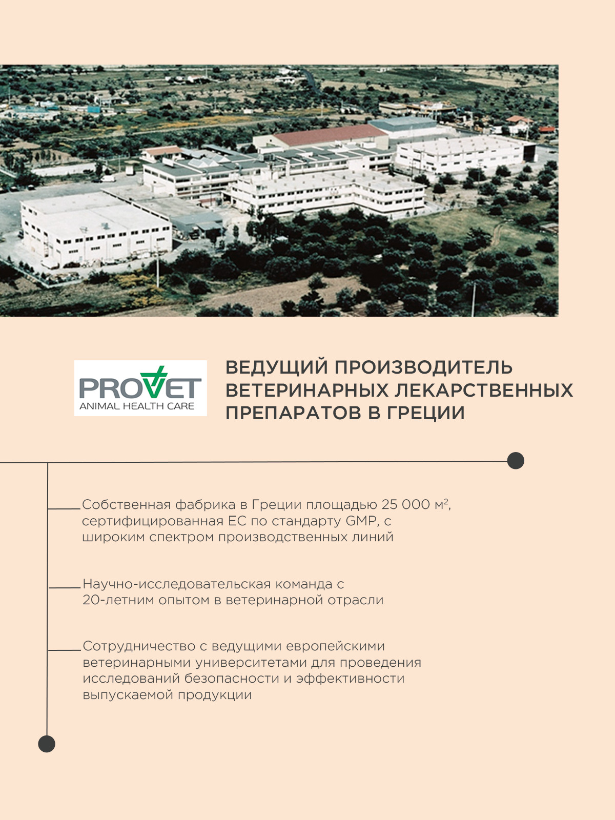 Спрей ProPhyto ITCH PROTECT для кожи собак, противозудный, 100 мл