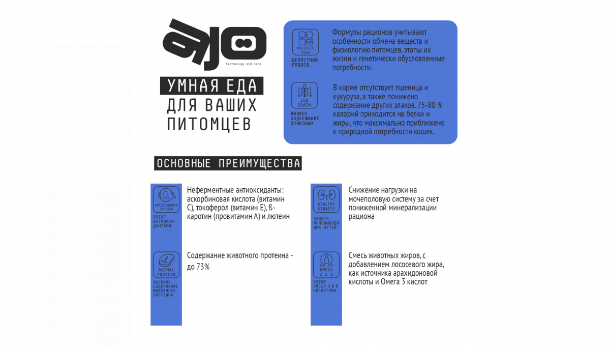 Ajo Сухой корм для взрослых кошек Grand Master с курицей 400 гр 4630169560099