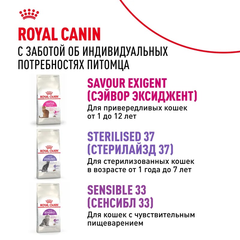 Royal Canin Protein Exigent, Сухой корм для кошек привередливых к составу 400 г