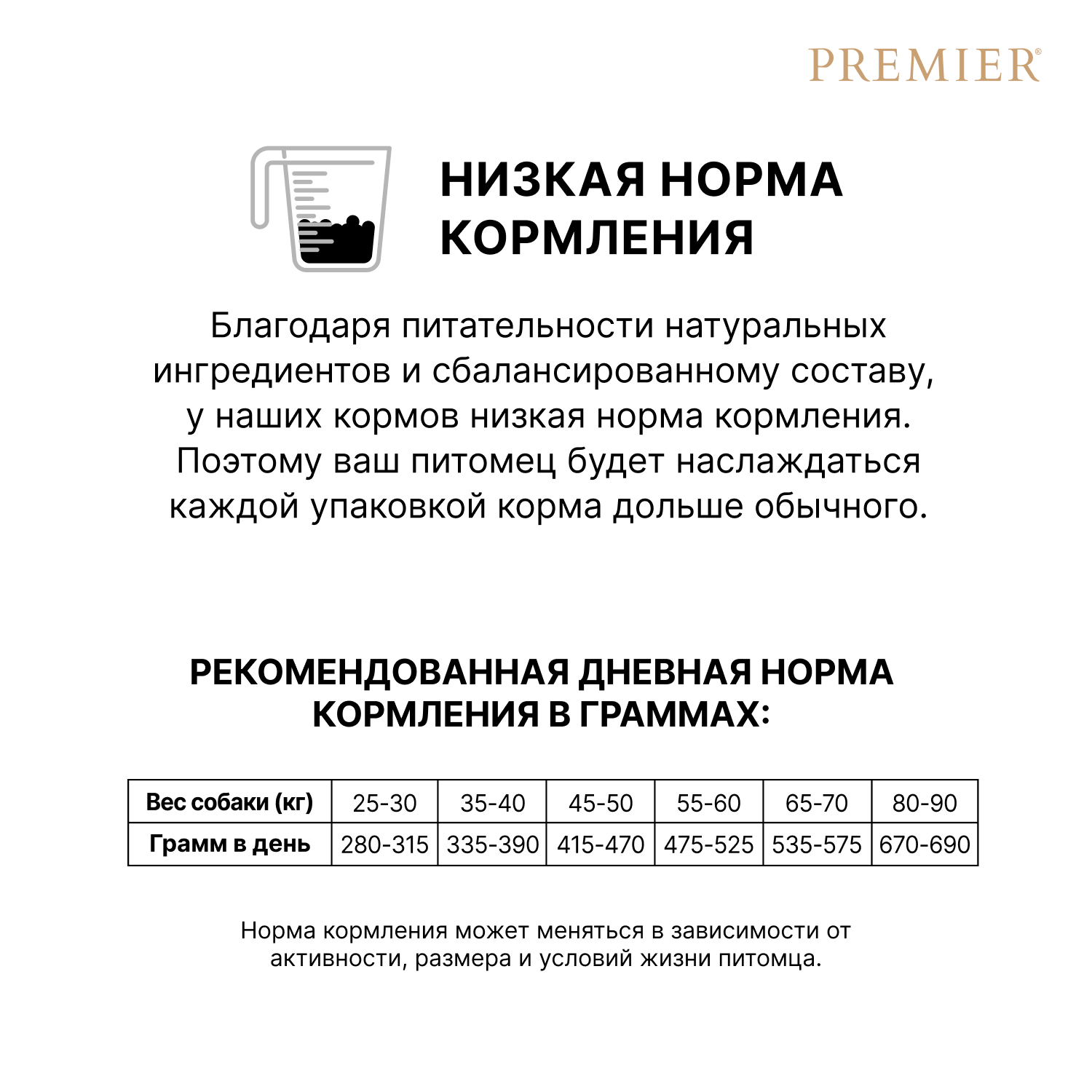 Premier Сухой корм для крупных собак с ягненком и индейкой 10 кг 5407007851522