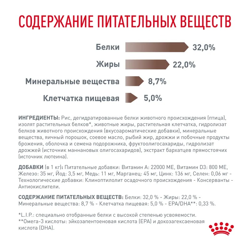 ROYAL CANIN Gastrointestinal Сухой корм для кошек 350 гр 4627109385225