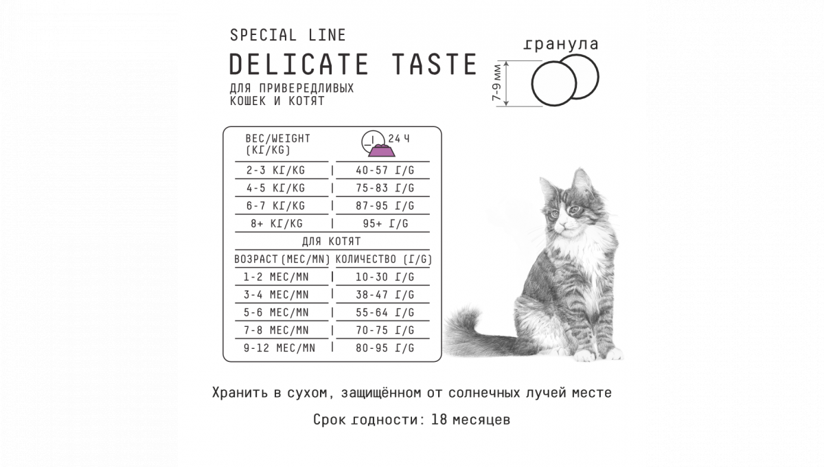 Ajo Сухой корм для привередливых кошек и котят Delicate Taste с индейкой 10 кг 4630169560297