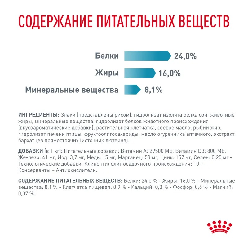 ROYAL CANIN Hypoallergenic Small Dog сухой корм для мелких собак 1 кг 4627109385485