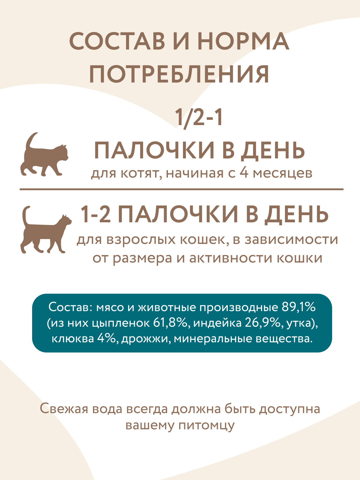 Мнямс Лакомство Мнямс Лакомые палочки 13,5 см для стерилизованных кошек из индейки и цыпленка 10х5 г NEW