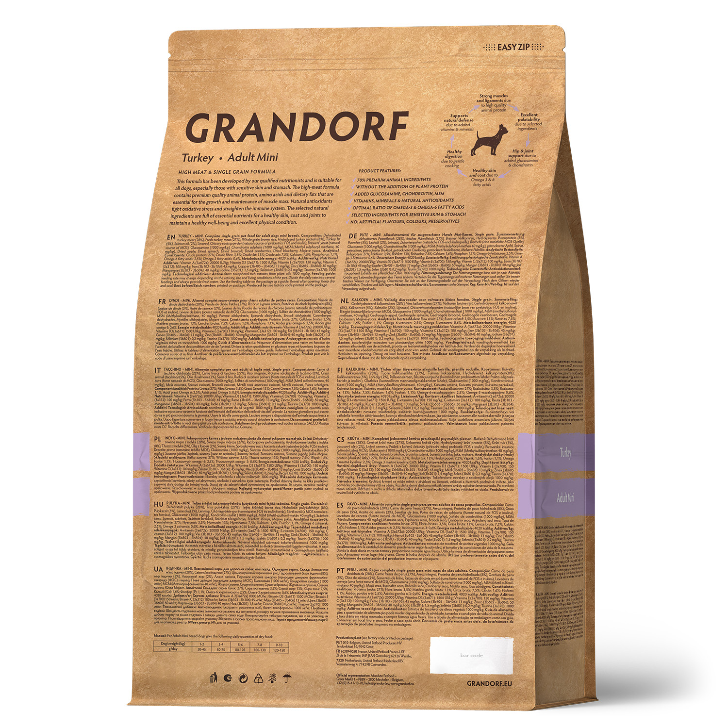 Grandorf Сухой корм для мелких собак с индейкой 1 кг 5407007850938