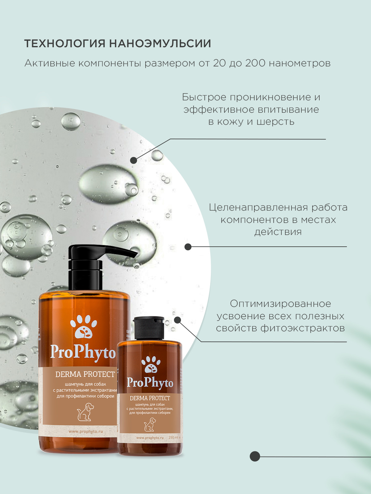 Жидкий шампунь ProPhyto DERMA PROTECT SHAMPOO для собак с растительными экстрактами против перхоти и себореи, 250 мл