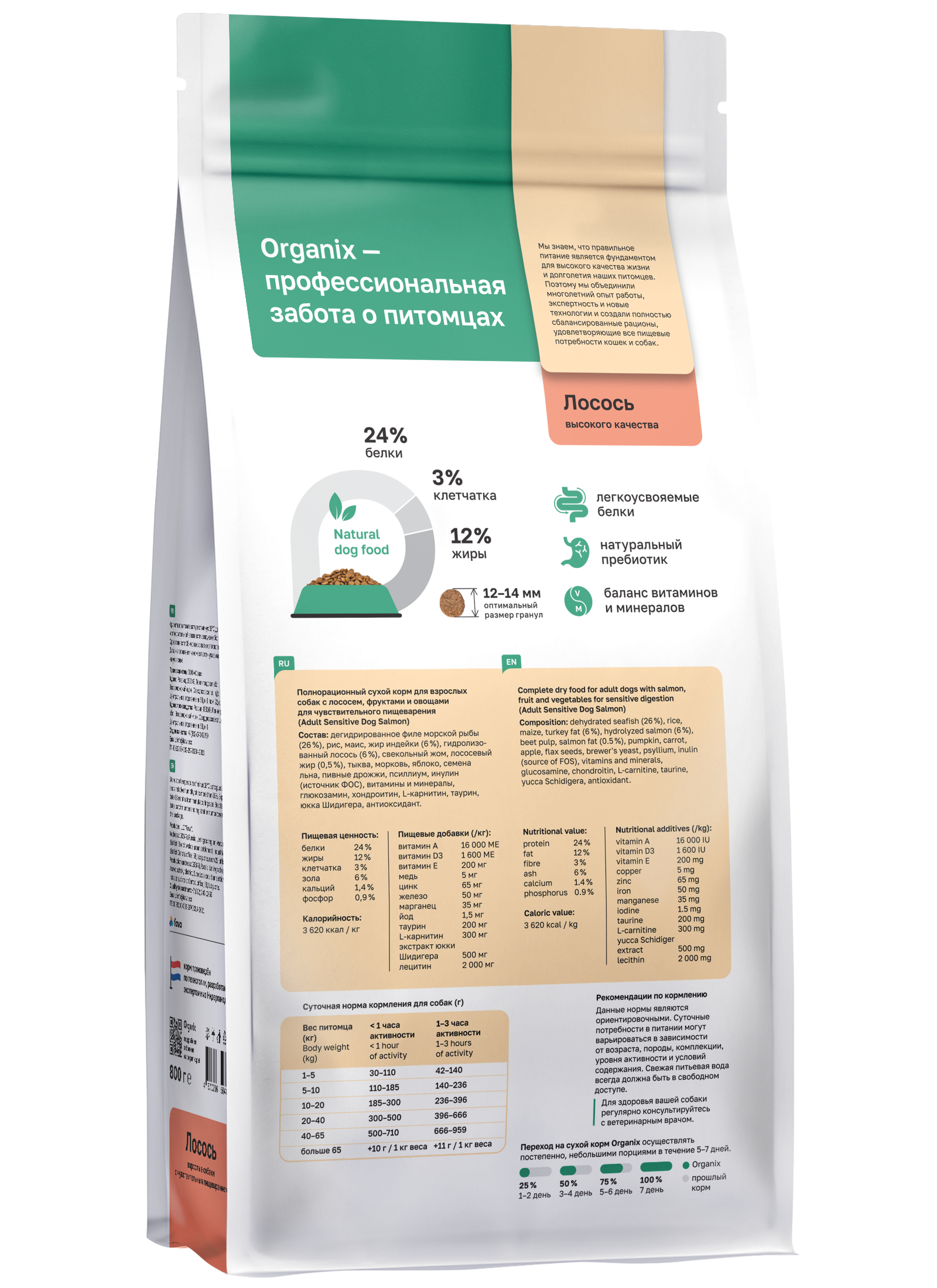 Organix Сухой корм Sensitive для собак с лососем и фруктами 800 гр