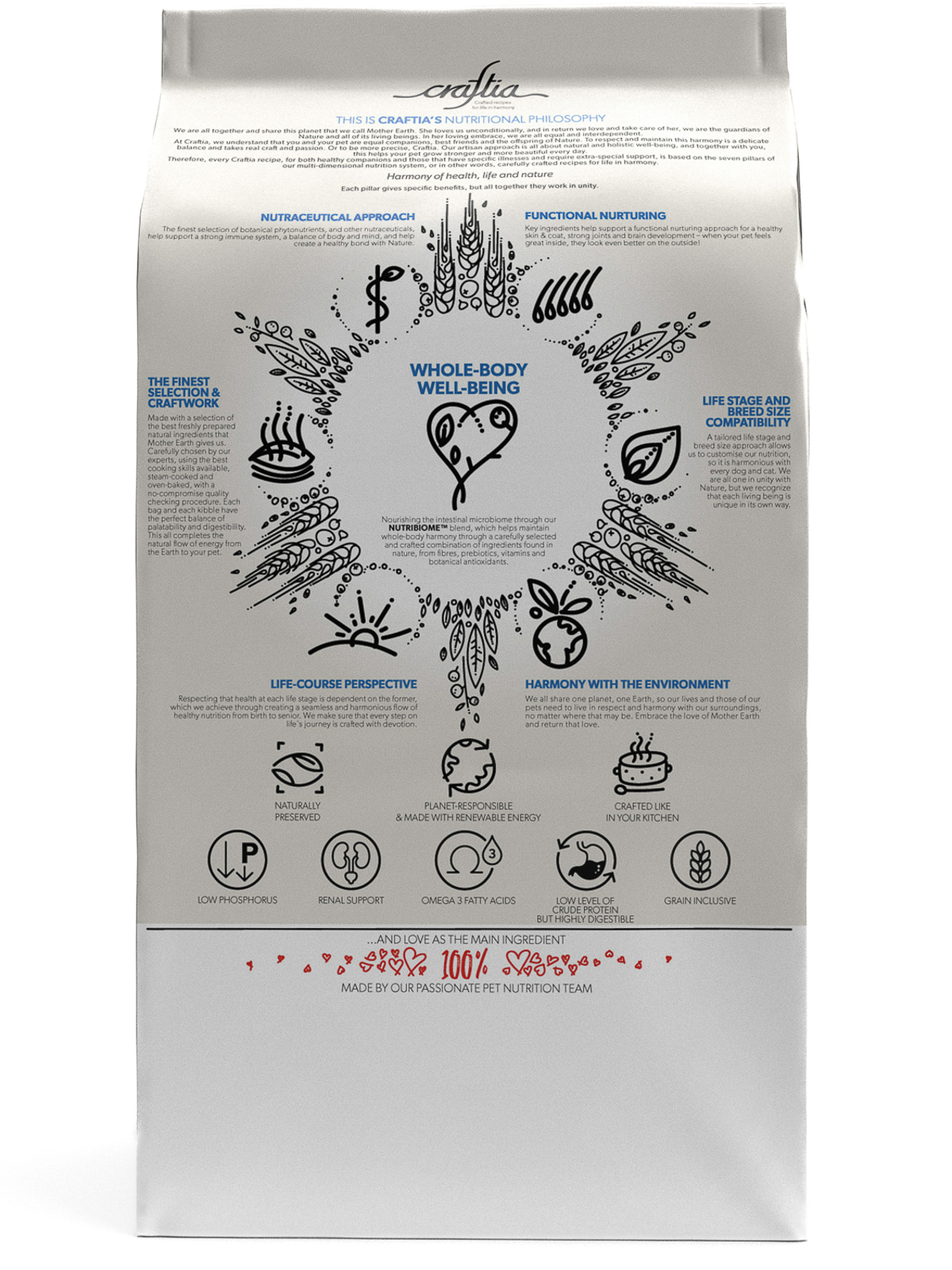 Ветеринарная диета CRAFTIA GALENA CAT RENAL CARE Ренал для кошек при почечной недостаточности 4,5 кг