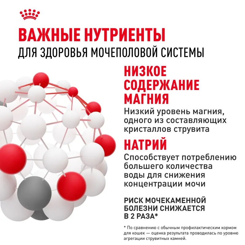 ROYAL CANIN Urinary Care Корм сухой  для кошек при МКБ 400 гр 4690553016571