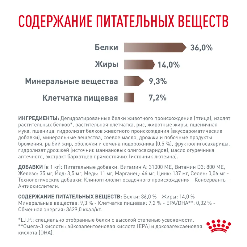 Royal canin Сухой корм для кошек Royal Canin Gastrointestinal Hairball, для профилактики образования волосяных комочков 350гр