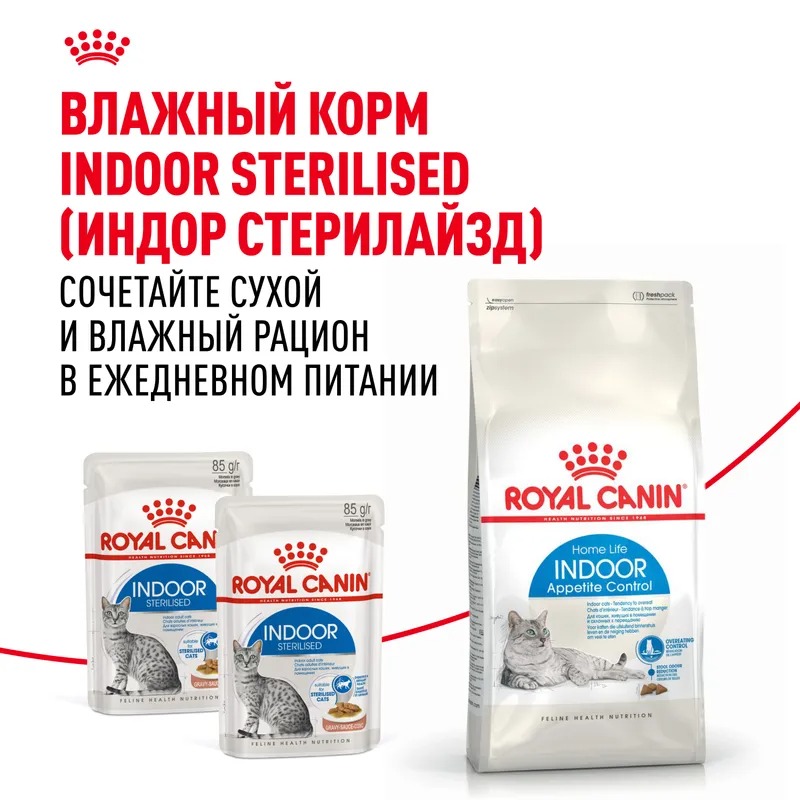 Royal Canin Indoor Appetite Control, Сухой корм для кошек склонных к перееданию 400 г